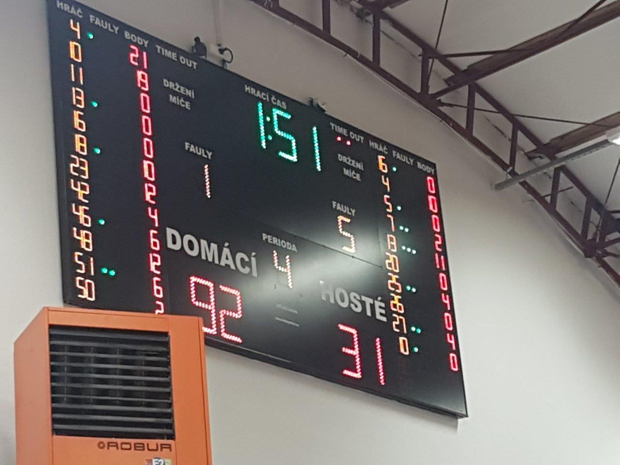 200926 Jiskra Kyjov - BK Spartak