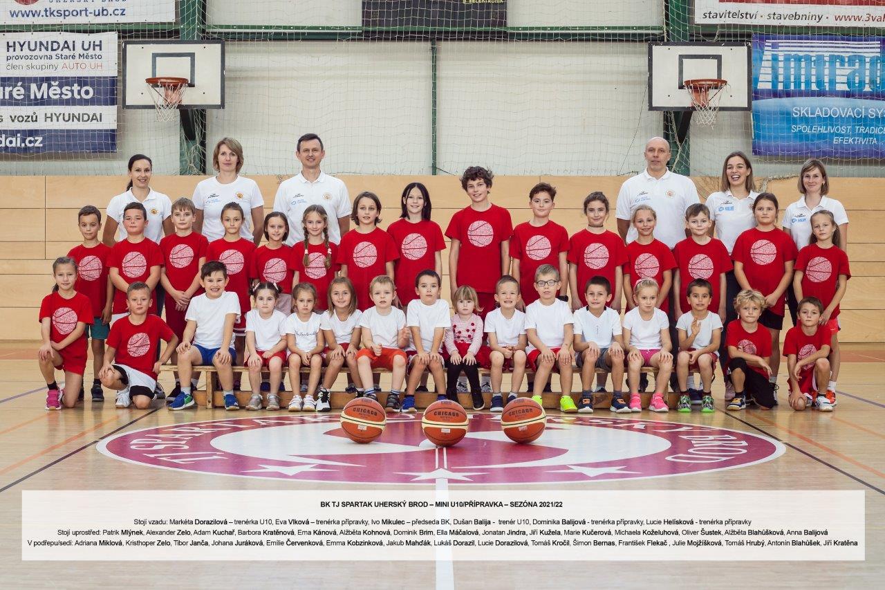 220419 Družstva pro sezónu 2021/2022