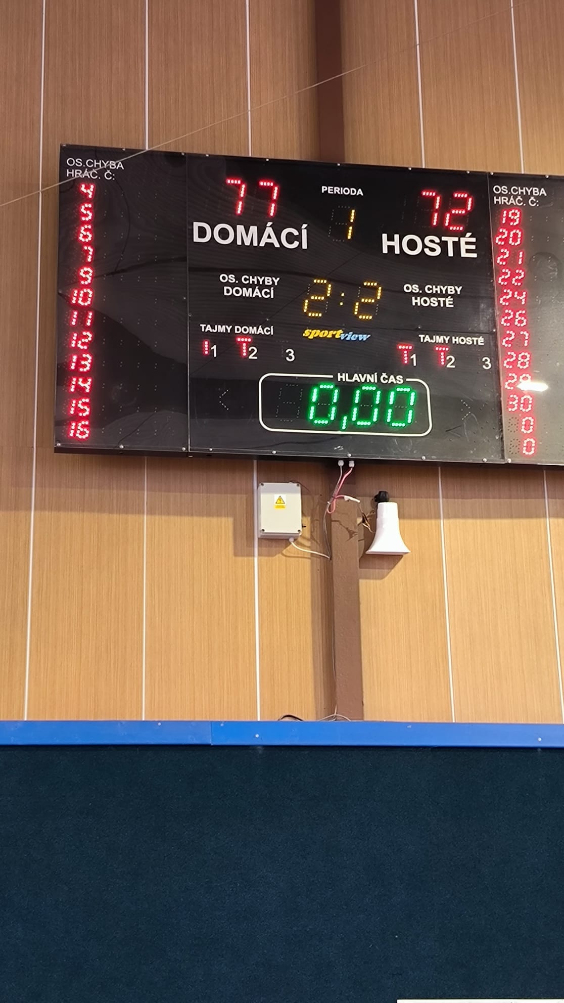 240202 Vlčice Žďár nad Sázavou - BK Spartak
