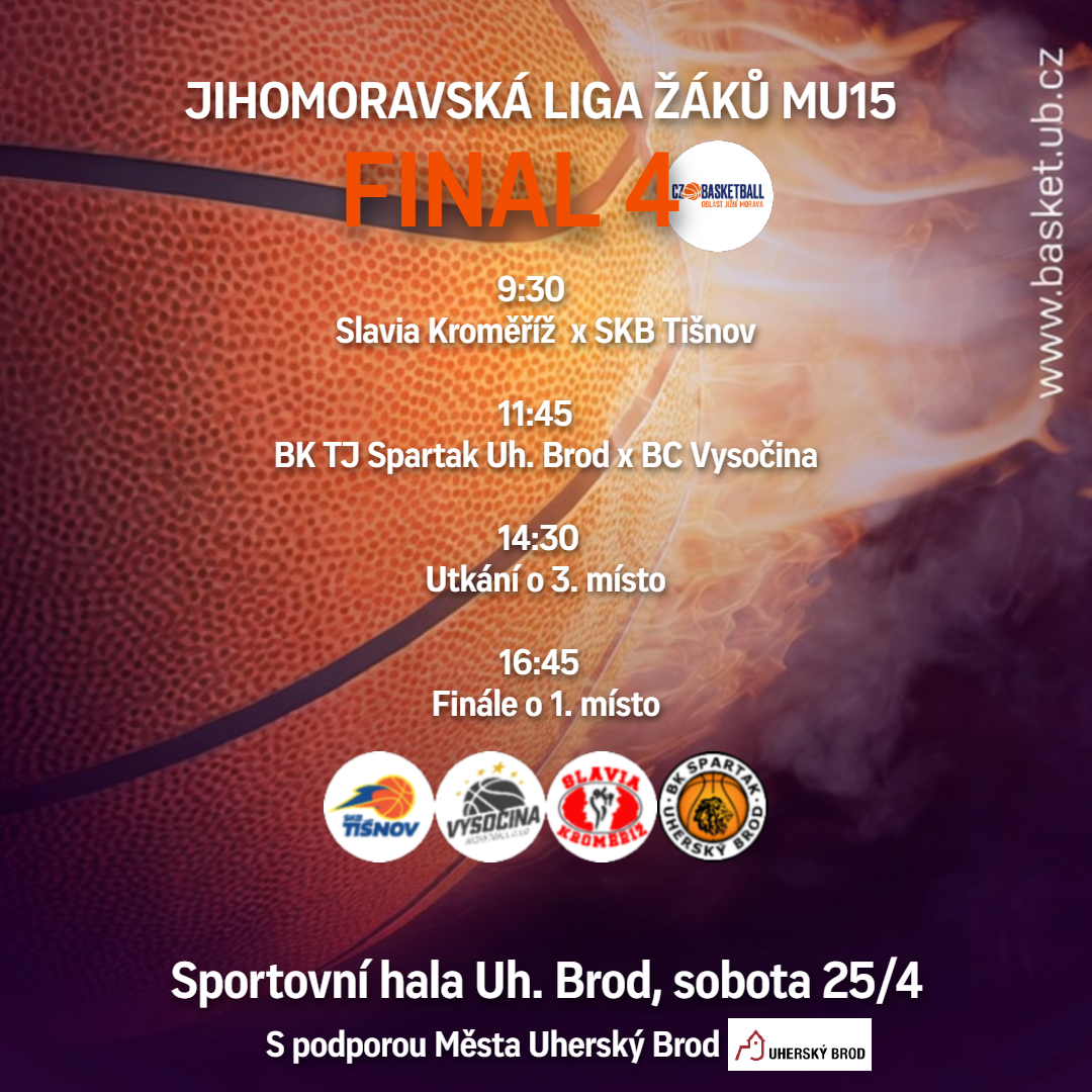 Final 4 kategorie MU15 v Uherském Brodě